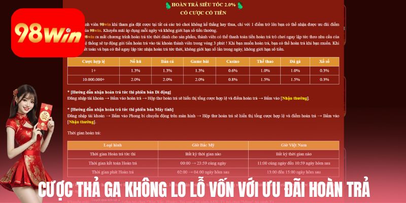 Cược thả ga không lo lỗ vốn với ưu đãi hoàn trả siêu tốc